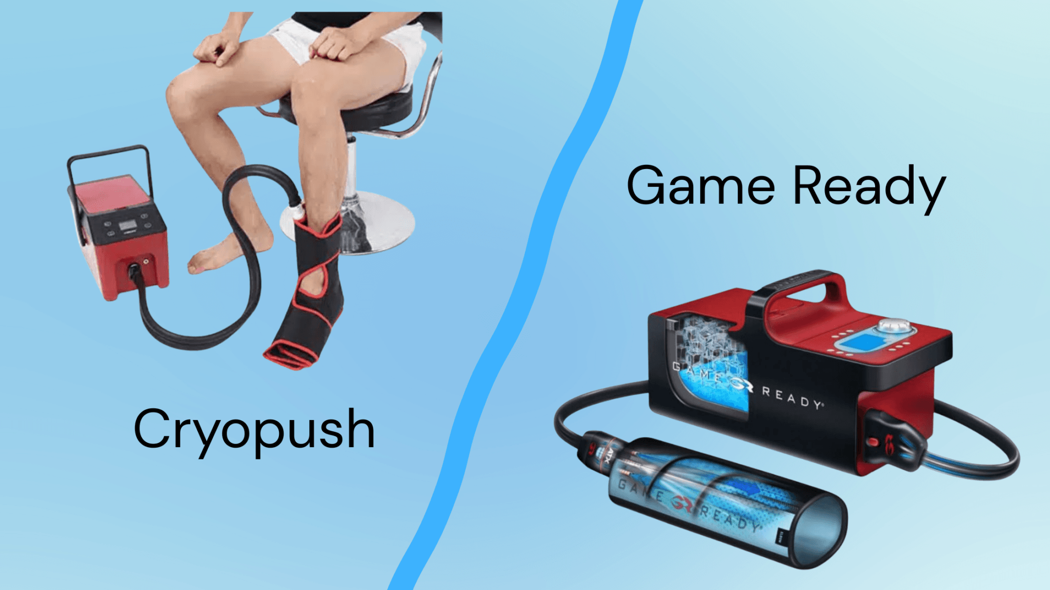 Cryopush i Game Ready — sprzęt do terapii zimnem z kompresją